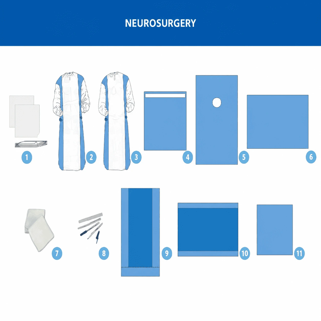 Neurosurgery