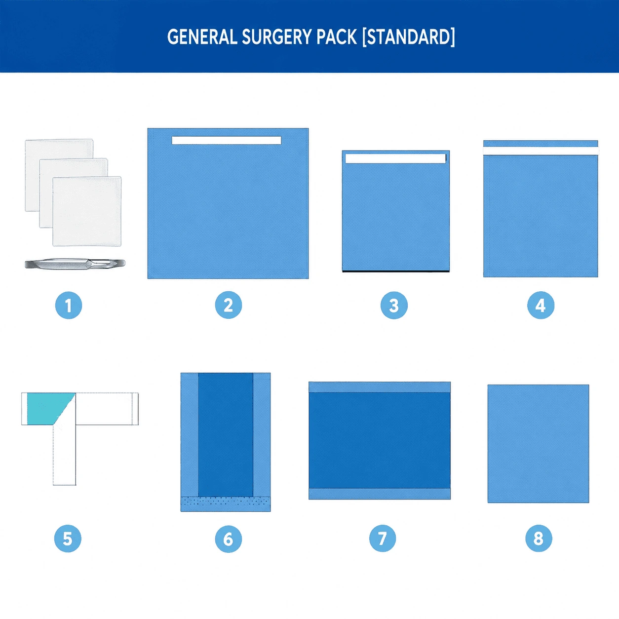 General surgery pack Standard