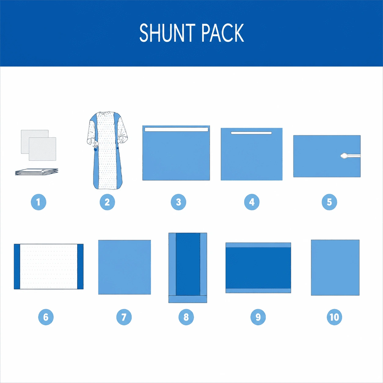 Shunt Pack